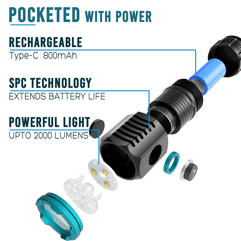 Tipo-C USB ricaricabile tascab - Edc Day Carry recensione e prezzo