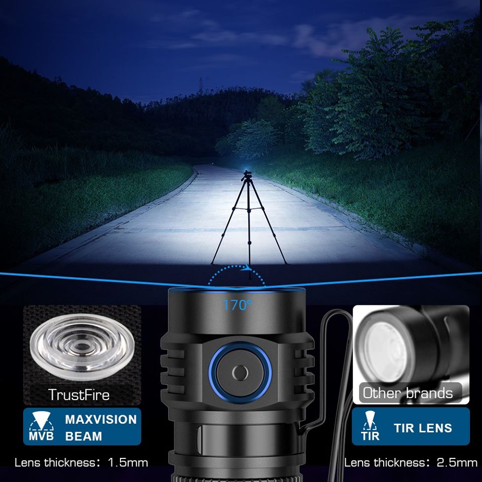 Torcia ricaricabile USB Trustf - Edc Carry Flashlight recensione e prezzo