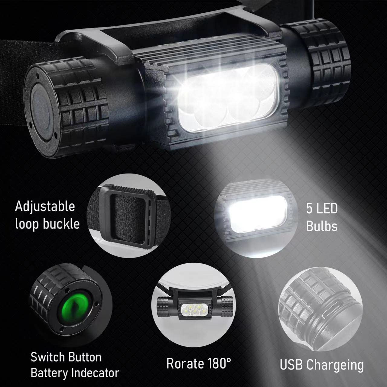 Torce frontali a LED ricaricab - Edc Day Carry recensione e prezzo